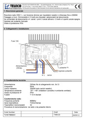 TELECO AUTOMATION TVHET868A01 Manual