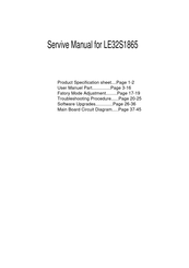 AOC LE32S1865 Service Manual