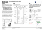 Magnetek IMPULSE G+ Quick Start Manual