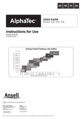 Ansell Alphatec 3000 PAPR Instructions For Use Manual