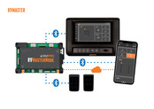 BMPRO RVMaster Manual