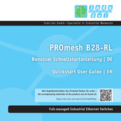 Indu-Sol PROmesh B28-RL Quick Start User Manual