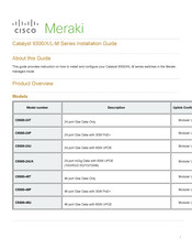 Cisco Meraki Catalyst 9300/X/L-M Series Installation Manual