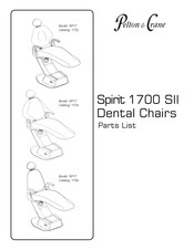 Pelton & Crane Spirit 1700 SII Instruction Manual