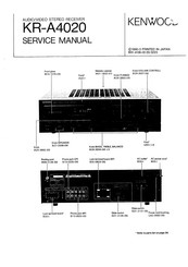 Kenwood KR-A4020 Service Manual