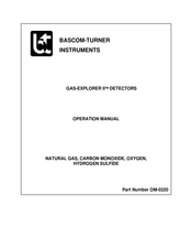 Bascom_turner GAS-EXPLORER II EGA-612 Operation Manual