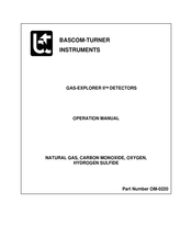 Bascom_turner GAS-EXPLORER II EGO-321 Operation Manual