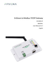 FIRVENA EO-MOD-IP User Manual