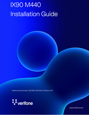 VeriFone IX90 M440 Installation Manual