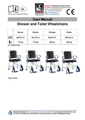 Rebotec Dallas User Manual