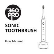 360PRO 1741-03 User Manual