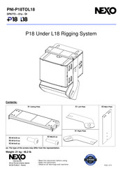 Nexo P18 Quick Start Manual