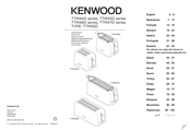 Kenwood TTM460 series Instructions Manual