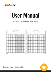 BougeRV ISE179 User Manual