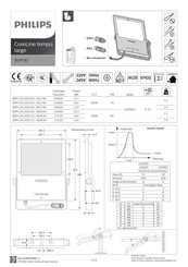 Philips BVP130 LED216-4S/830 Manual