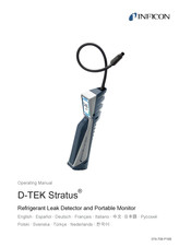 Inficon D-TEK Stratus 724-202-G1 Operating Manual