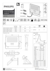 Philips BVP125 LED98-4S/830 Manual