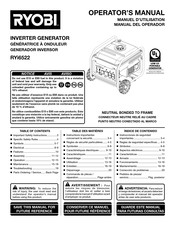 Ryobi RYi6522 Operator's Manual