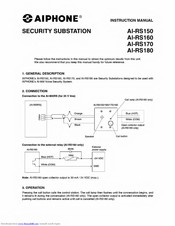 Aiphone SECURITY SUBSTATION AI-RS150 Instruction Manual