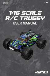 Electus Distribution GT4850 User Manual