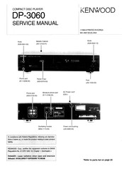 Kenwood DP-3060 Service Manual