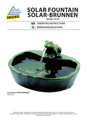 Profi-pumpe SP02145 Operating Instructions Manual