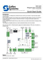 Saflec Systems SDC-620 Quick Start Manual