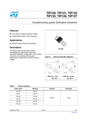 ST TIP120 Quick Start Manual