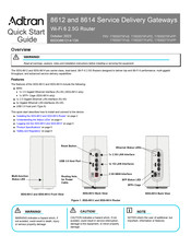 ADTRAN 8614 Quick Start Manual