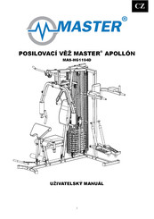 Master APOLLON Owner's Manual