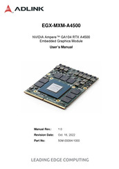 ADLINK Technology EGX-MXM-A4500 User Manual