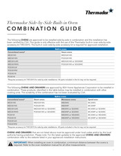 Thermador SDS30WC Manual