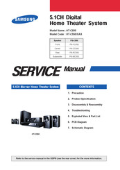 Samsung HT-C550/XAX Service Manual