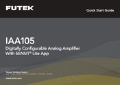 Futek IAA105 Quick Start Manual