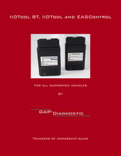 Gap Diagnostic IIDTool Ownership And Operation Manual