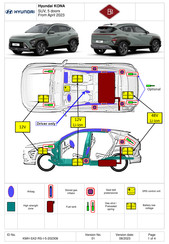Hyundai KONA Electric 2023 Quick Start Manual