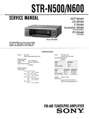 Sony STR-N500 Service Manual