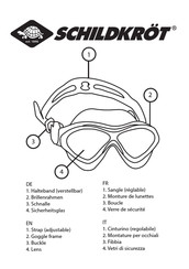 Schildkröt 940051 Manual