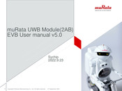 Murata LBUA5QJ2AB-828 User Manual