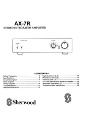 Sherwood AX-7R Manual