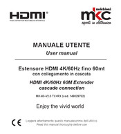 Melchioni MK-60-V2.0 TX+RX Instruction Manual