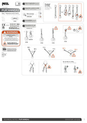 Petzl PUR'ANNEAU Manual