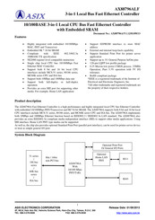 ASIX AX88796ALF Manual