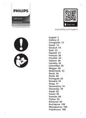 Philips XC2011/01 Manual