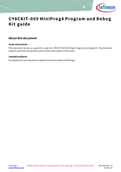 Infineon CY8CKIT-005 Manual