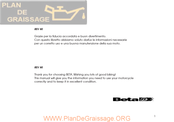 Beta REV 80 Manual