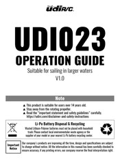 udir/c UDI023 Operation Manual