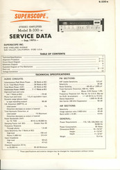 Superscope R-330 e Service Data
