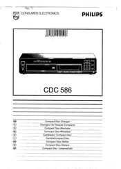 Philips CDC586 Manual