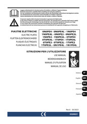 Angelo Po 0N1PE4L User Manual